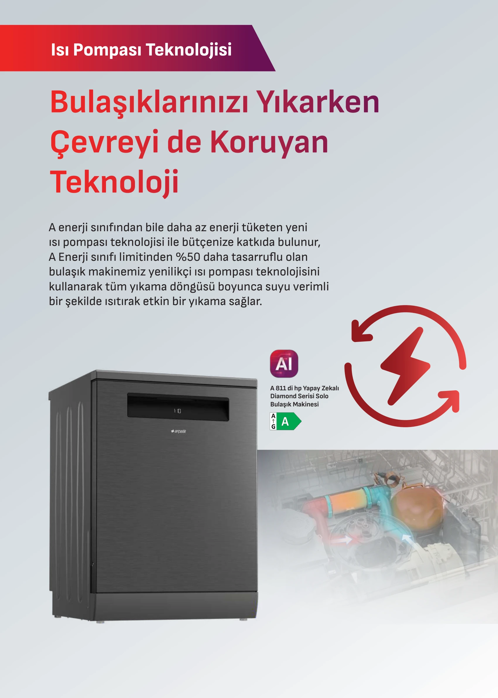 Arçelik Arçelik Genel Kataloğu, 38. sayfa