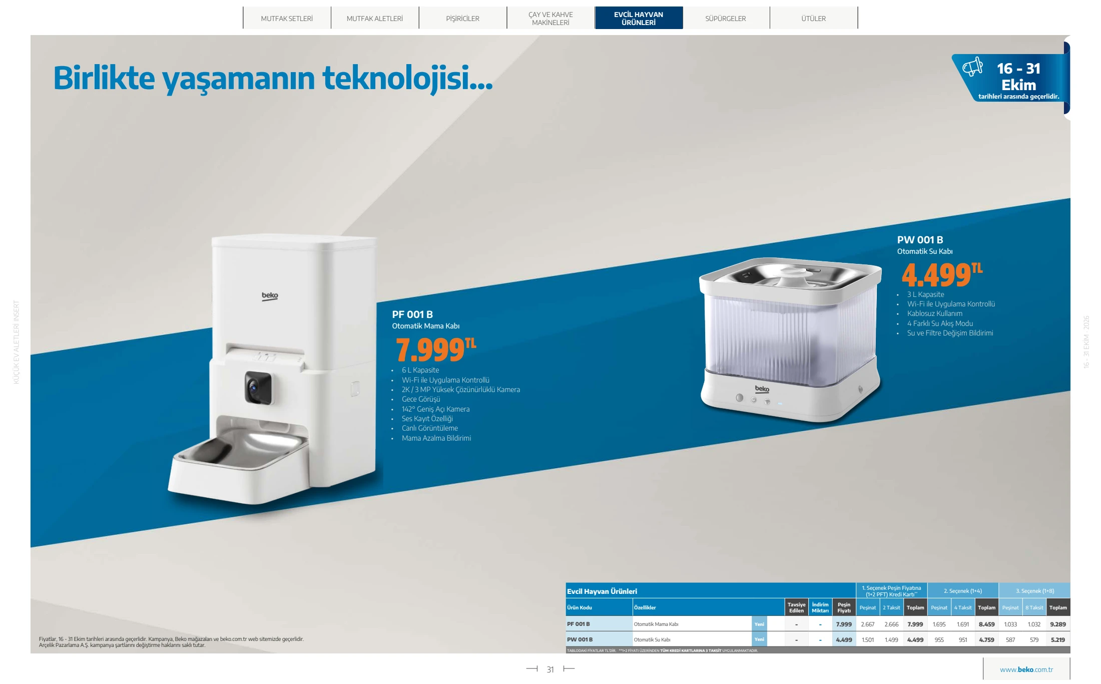 Beko Beko Küçük Ev Aletleri Kataloğu, 31. sayfa