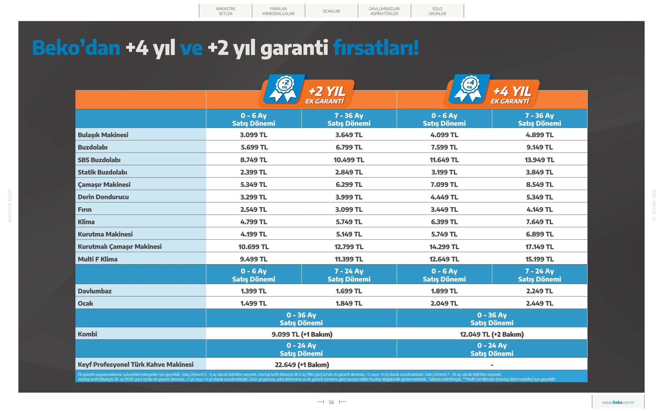 Beko Beko Pişiriciler Kataloğu, 56. sayfa