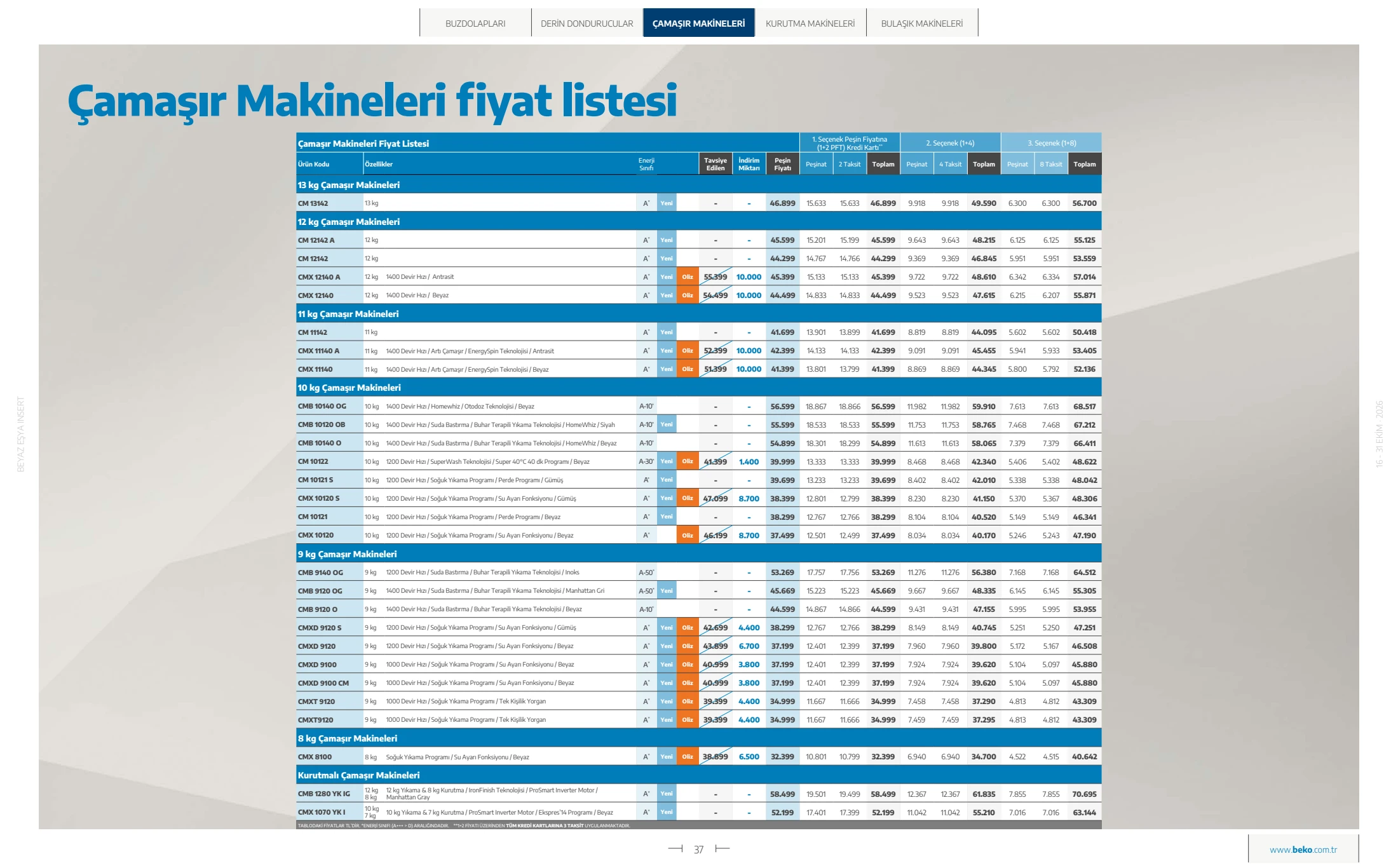 Beko Beko Beyaz Eşya Kataloğu, 37. sayfa