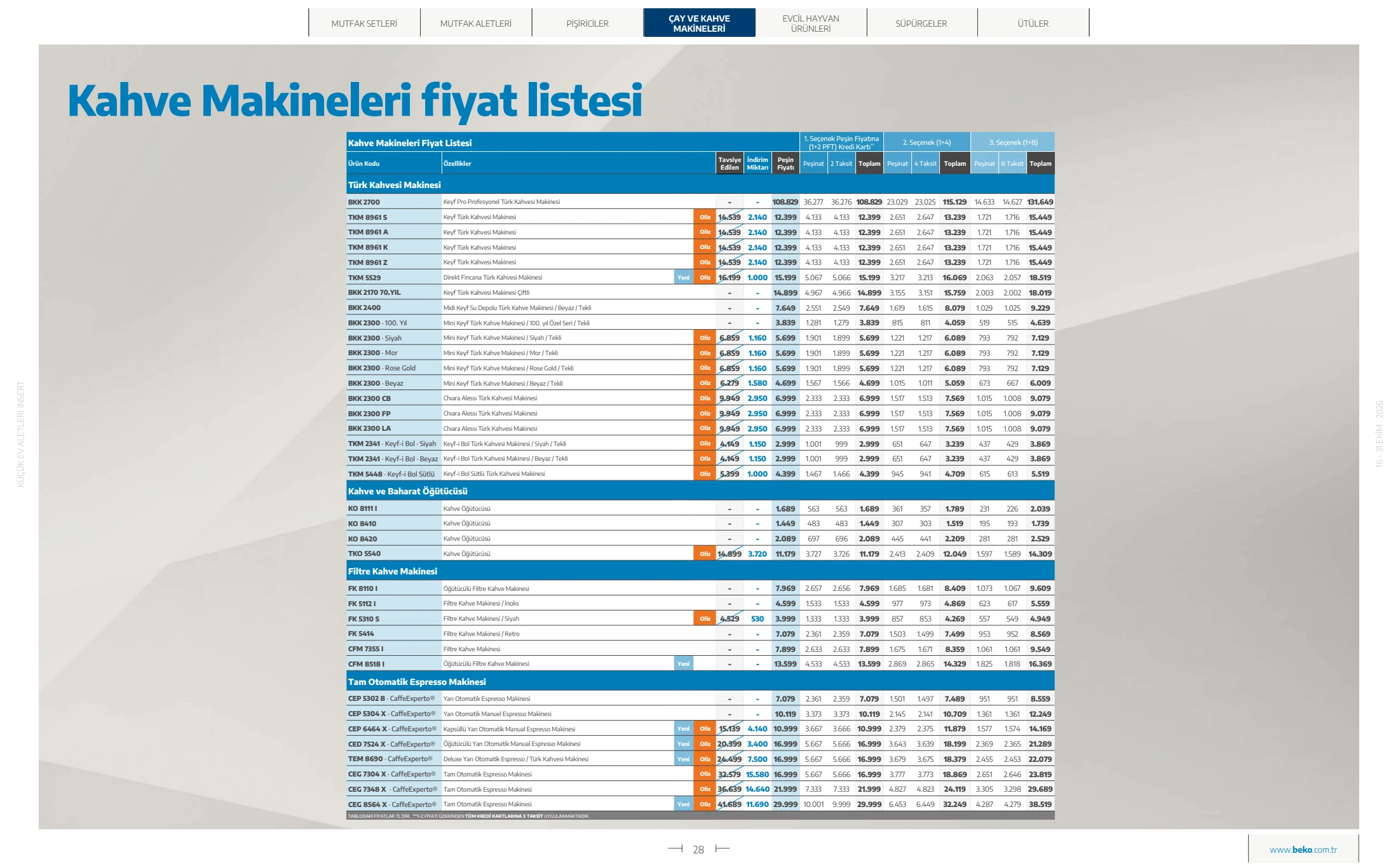 Beko Beko Küçük Ev Aletleri Kataloğu, 28. sayfa