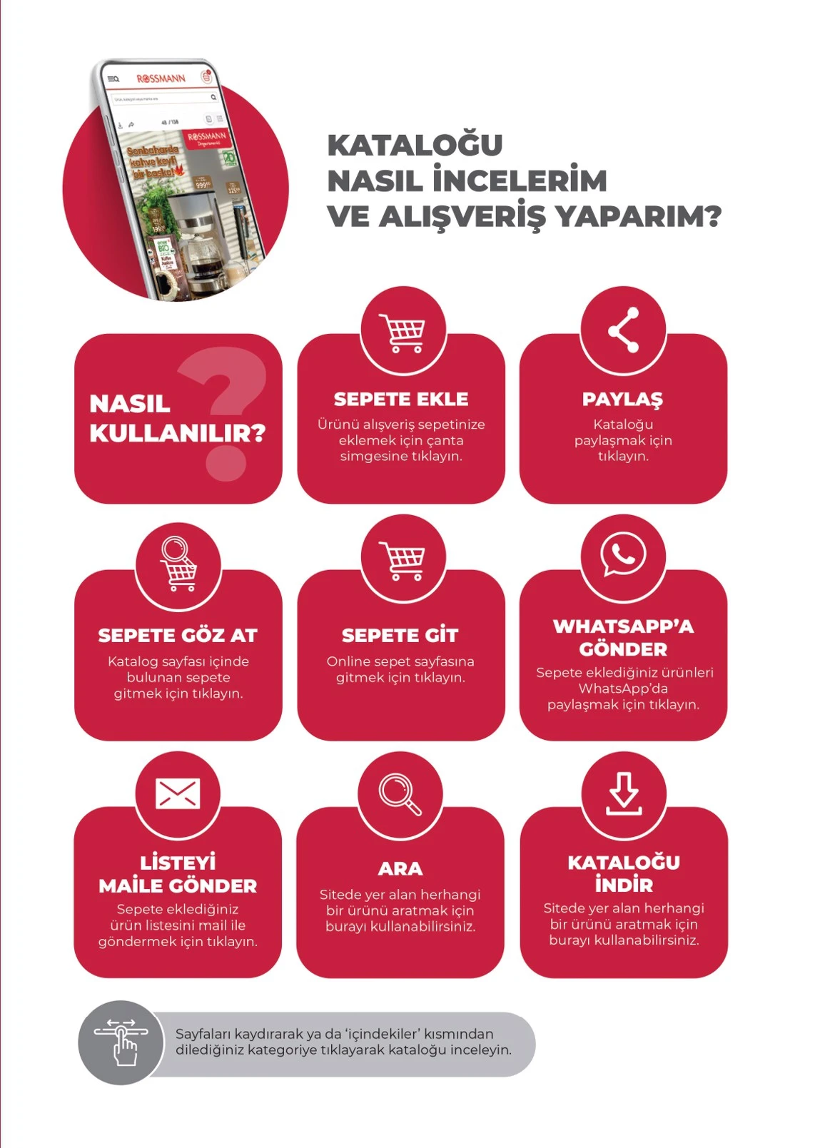 Rossmann Ekim Ev ve Yasam Katalogu, 3. sayfa