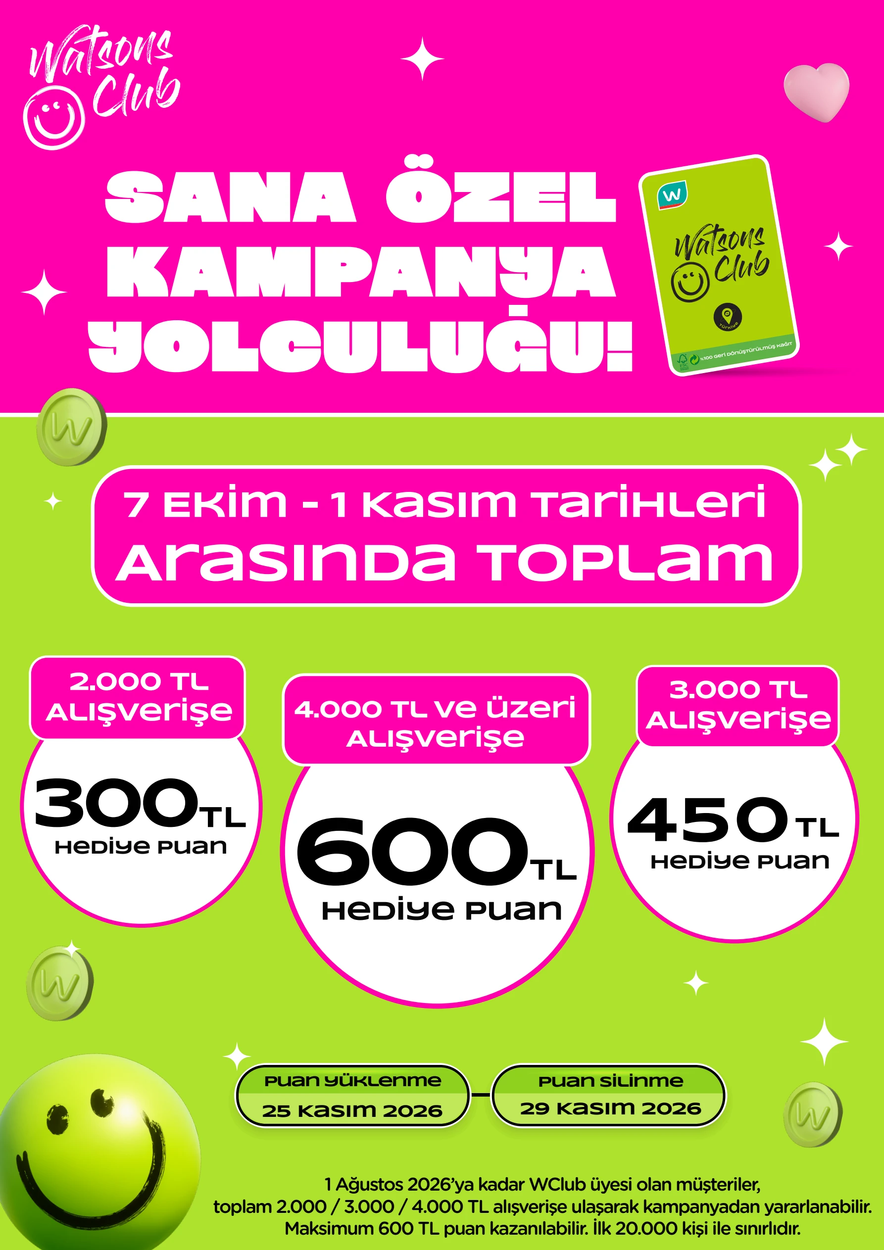 Watsons EKİM KATALOG 2026, 8. sayfa