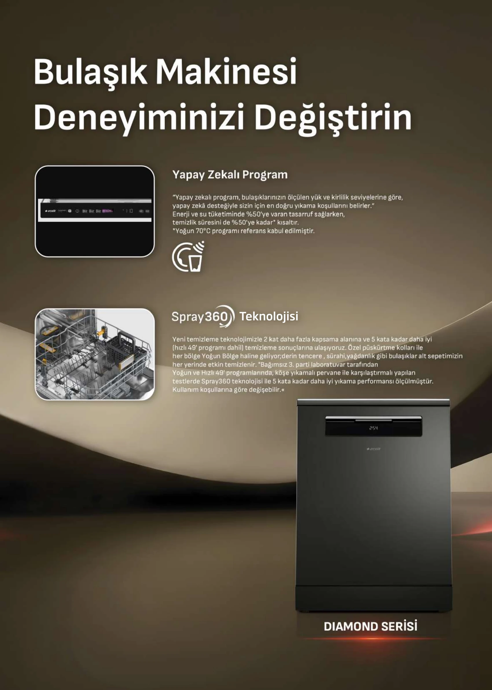 Arçelik Arçelik Genel Kataloğu, 35. sayfa