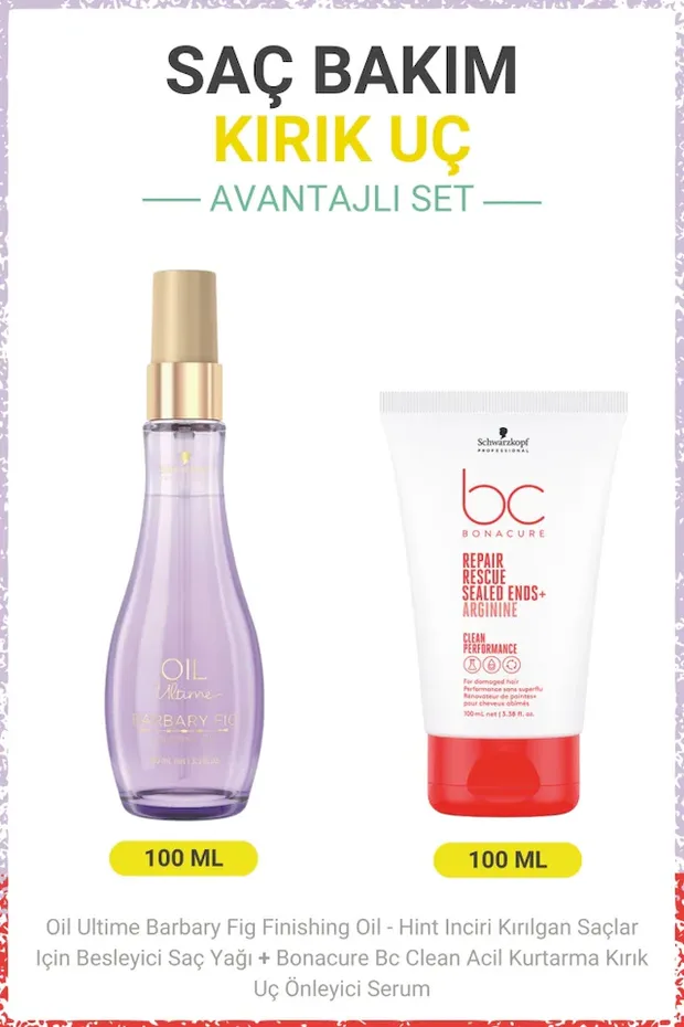 Bonacure Barbary Fig Finishing